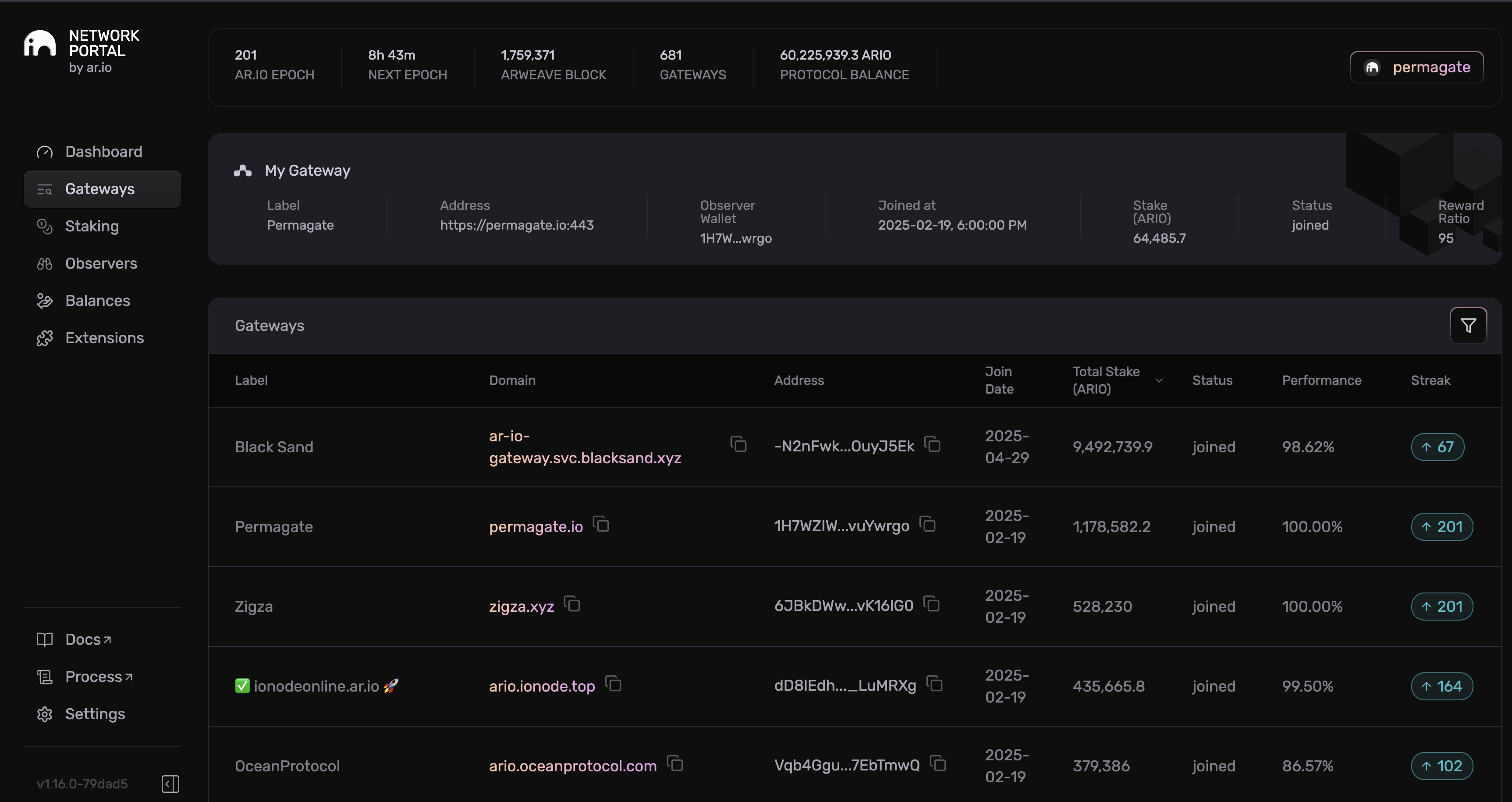 ar.io Network Portal showing the Gateway Address Registry